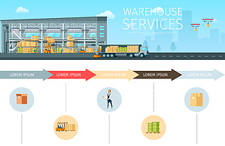 高效招聘，智聯未來 免費人力資源廣告素材助力物流工程咨詢企業精準攬才